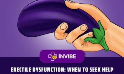 Erectile Dysfunction