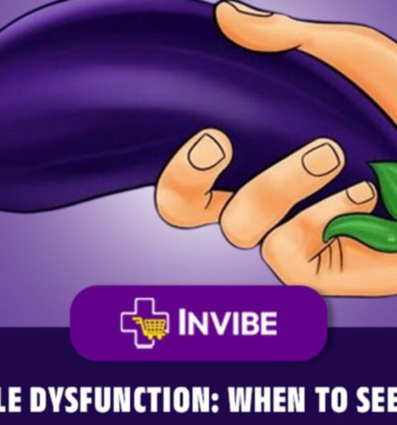 Erectile Dysfunction