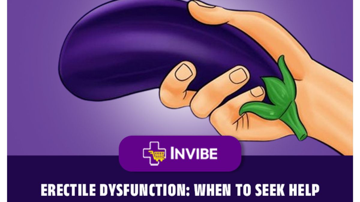 Erectile Dysfunction